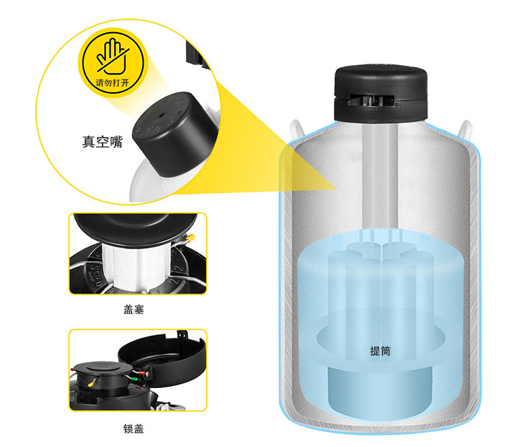 液氮罐結(jié)構(gòu)圖 液氮罐結(jié)構(gòu)圖